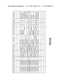 DATA PROCESSING SYSTEM AND DATA PROCESSING METHOD diagram and image