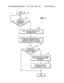 PROVIDING CONSUMERS WITH INCENTIVES FOR HEALTHY EATING HABITS diagram and image