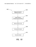 SYSTEM AND METHOD FOR ENGAGING AND ACQUIRING CUSTOMERS diagram and image