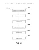 SYSTEM AND METHOD FOR ENGAGING AND ACQUIRING CUSTOMERS diagram and image