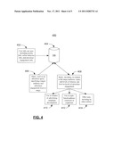 UNDERSTANDING AUDIENCE INTERESTS diagram and image