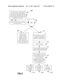 UNDERSTANDING AUDIENCE INTERESTS diagram and image