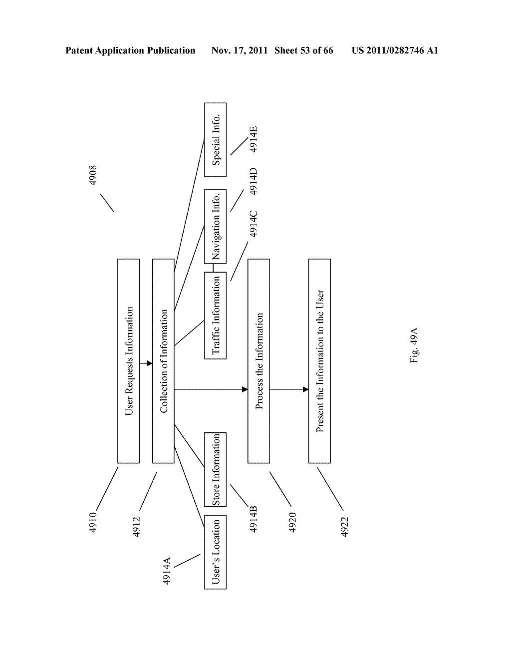 REAL-TIME TRAFFIC CONDITION MEASUREMENT AND PRESENTATION OF SPONSORED     CONTENT - diagram, schematic, and image 54