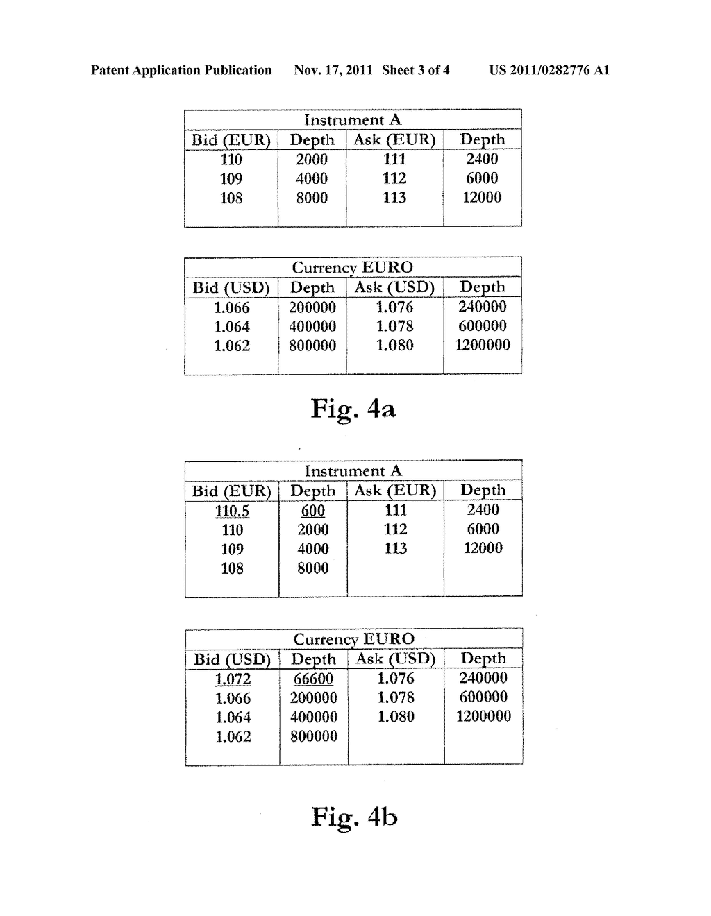 AUTOMATIC GENERATION OF AN ORDER IN AN INSTRUMENT IN A SPECIFIED CURRENCY - diagram, schematic, and image 04