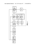 METHOD AND APPARATUS FOR EVALUATING FRAUD RISK IN AN ELECTRONIC COMMERCE     TRANSACTION diagram and image