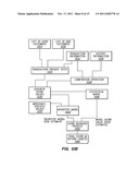 METHOD AND APPARATUS FOR EVALUATING FRAUD RISK IN AN ELECTRONIC COMMERCE     TRANSACTION diagram and image