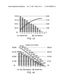 System and Method for Average Daily Balance Optimization for Accelerated     Loan Payoff diagram and image