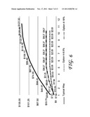 System and Method for Average Daily Balance Optimization for Accelerated     Loan Payoff diagram and image