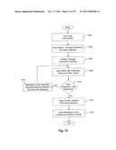 APPARATUS AND METHODS FOR PROVIDING A PAYMENT SYSTEM OVER A NETWORK diagram and image