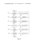 APPARATUS AND METHODS FOR PROVIDING A PAYMENT SYSTEM OVER A NETWORK diagram and image