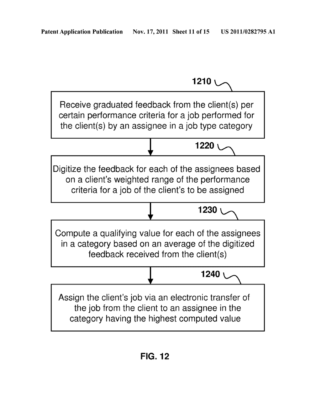 METHOD AND SYSTEM FOR INTELLIGENT JOB ASSIGNMENT THROUGH AN ELECTRONIC     COMMUNICATIONS NETWORK - diagram, schematic, and image 12