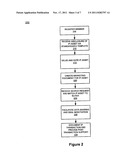 SYSTEM AND METHOD FOR ENABLING CHANNEL COMMUNITY RATINGS IN AN IP     MARKETPLACE diagram and image