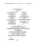 SECURITIES TRADING METHOD diagram and image