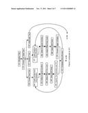 SECURITIES TRADING METHOD diagram and image