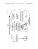 SECURITIES TRADING METHOD diagram and image