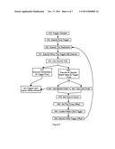 SECURITIES TRADING METHOD diagram and image