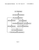 SECURITIES TRADING METHOD diagram and image