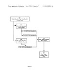 SECURITIES TRADING METHOD diagram and image