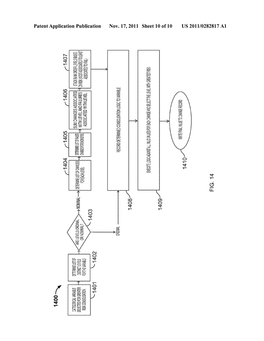 ORGANIZATION-SEGMENT-BASED RISK ANALYSIS MODEL - diagram, schematic, and image 11