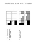 Load balancing in parallel database systems using multi-reordering diagram and image