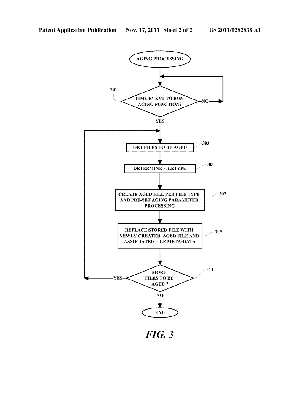 AGING FILE SYSTEM - diagram, schematic, and image 03