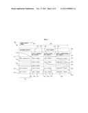 SCORING RELATIONSHIPS BETWEEN OBJECTS IN INFORMATION RETRIEVAL diagram and image