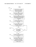 SCORING RELATIONSHIPS BETWEEN OBJECTS IN INFORMATION RETRIEVAL diagram and image