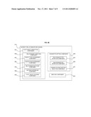 SCORING RELATIONSHIPS BETWEEN OBJECTS IN INFORMATION RETRIEVAL diagram and image