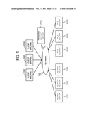 SEARCH METHOD, INTEGRATED SEARCH SERVER, AND COMPUTER PROGRAM diagram and image