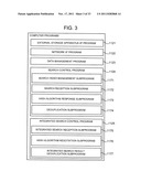 SEARCH METHOD, INTEGRATED SEARCH SERVER, AND COMPUTER PROGRAM diagram and image