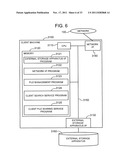 SEARCH METHOD, INTEGRATED SEARCH SERVER, AND COMPUTER PROGRAM diagram and image