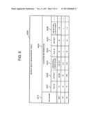 SEARCH METHOD, INTEGRATED SEARCH SERVER, AND COMPUTER PROGRAM diagram and image