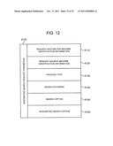 SEARCH METHOD, INTEGRATED SEARCH SERVER, AND COMPUTER PROGRAM diagram and image