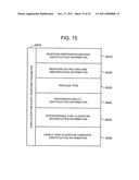 SEARCH METHOD, INTEGRATED SEARCH SERVER, AND COMPUTER PROGRAM diagram and image