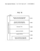 SEARCH METHOD, INTEGRATED SEARCH SERVER, AND COMPUTER PROGRAM diagram and image