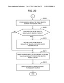 SEARCH METHOD, INTEGRATED SEARCH SERVER, AND COMPUTER PROGRAM diagram and image