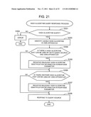 SEARCH METHOD, INTEGRATED SEARCH SERVER, AND COMPUTER PROGRAM diagram and image