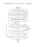 SEARCH METHOD, INTEGRATED SEARCH SERVER, AND COMPUTER PROGRAM diagram and image