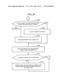 SEARCH METHOD, INTEGRATED SEARCH SERVER, AND COMPUTER PROGRAM diagram and image