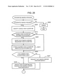 SEARCH METHOD, INTEGRATED SEARCH SERVER, AND COMPUTER PROGRAM diagram and image