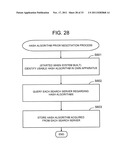 SEARCH METHOD, INTEGRATED SEARCH SERVER, AND COMPUTER PROGRAM diagram and image