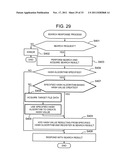 SEARCH METHOD, INTEGRATED SEARCH SERVER, AND COMPUTER PROGRAM diagram and image