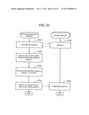 SEARCH METHOD, INTEGRATED SEARCH SERVER, AND COMPUTER PROGRAM diagram and image