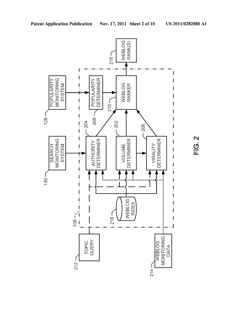 METHODS, APPARATUS, AND ARTICLES OF MANUFACTURE TO RANK WEB SITE INFLUENCE - diagram, schematic, and image 03