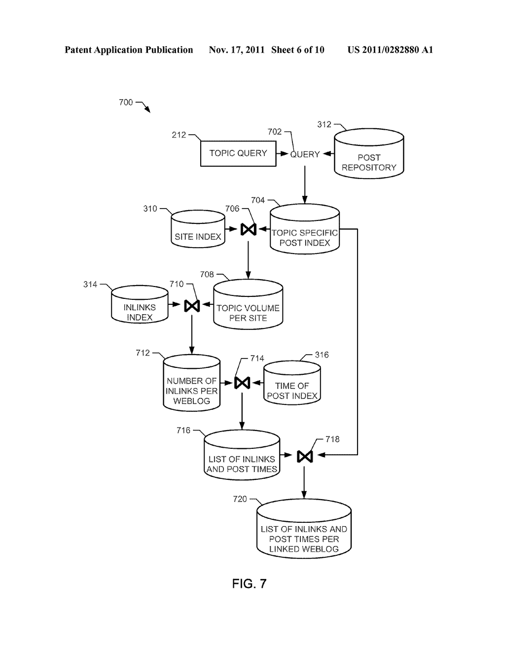 METHODS, APPARATUS, AND ARTICLES OF MANUFACTURE TO RANK WEB SITE INFLUENCE - diagram, schematic, and image 07