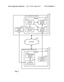 TOOLS DISCOVERY IN CLOUD COMPUTING diagram and image