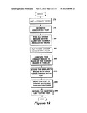 IMAGE RETRIEVAL diagram and image