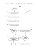 METHOD AND APPARATUS FOR A SEARCH-ENABLED REMOTE CONTROL DEVICE diagram and image