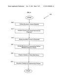 METHOD AND APPARATUS FOR A SEARCH-ENABLED REMOTE CONTROL DEVICE diagram and image