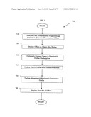 METHOD AND APPARATUS FOR A SEARCH-ENABLED REMOTE CONTROL DEVICE diagram and image